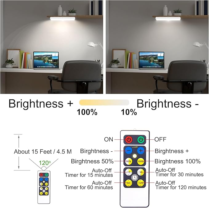 BIGMONAT Under Cabinet Lighting Wireless, Battery Operated Lights with Remote, 3000K Warm White Dimmable Push Light,80 Lumen Stick-On LED Lighting Bar for Shelf, Kitchen, Hallway, Pantry (6PACK)
