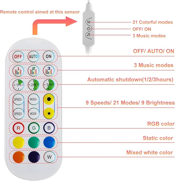 SUPERNIGHT ICRGB Floor Lamp Dimmable, Led Lights 16 Million Colors for Bedroom with Remote, DIY Corner Lights for Gaming Room with Music Sync, Mood Lighting for Living Room