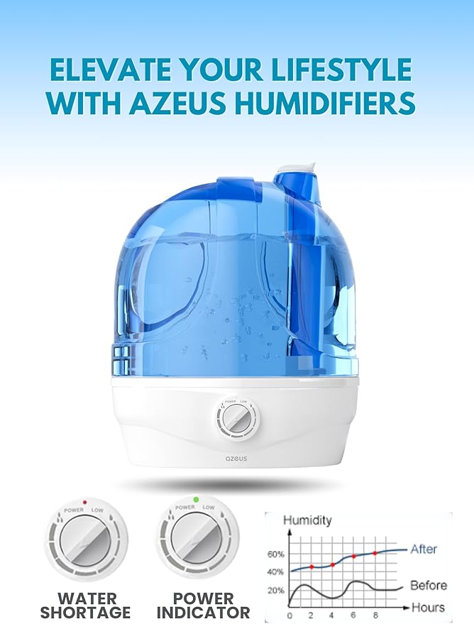 AZEUS Updated Humidifier Series (White, 1.8L)