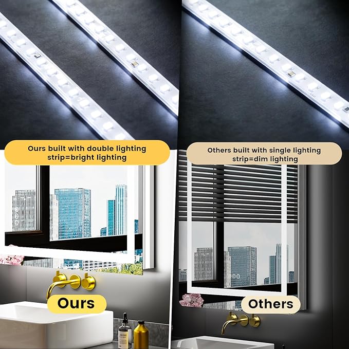 LOAAO 32"X32" LED Bathroom Mirror with Lights, Anti-Fog, Dimmable, RGB Backlit + Front Lighted, Bathroom Vanity Mirror for Wall, Memory Function, Waterproof, Tempered Glass