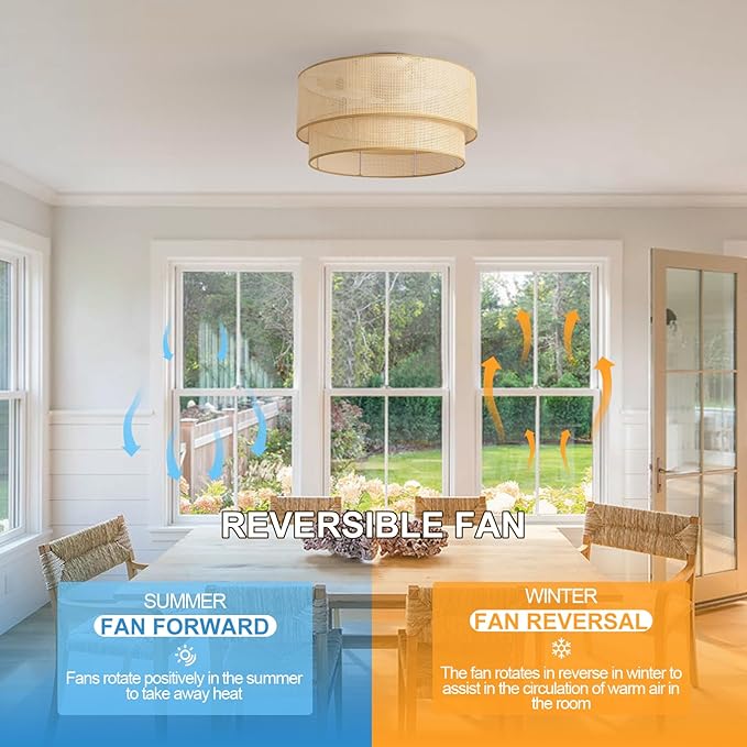 20 Inch Boho Caged Ceiling Fans with Lights Flush Mount, Rattan Ceiling Fan with Light Remote Control with Reversible 6 Speeds for Bedroom, Nursery, Living Room, E26, Base, Indoor