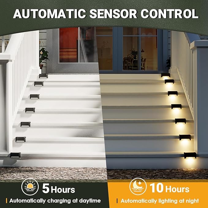 SOLPEX Solar Deck Lights Outdoor 20 Pack, Solar Step Lights Waterproof Led Solares Light for Outdoor Stairs, Step, Fence, Yard, Patio, and Pathway(Warm White)