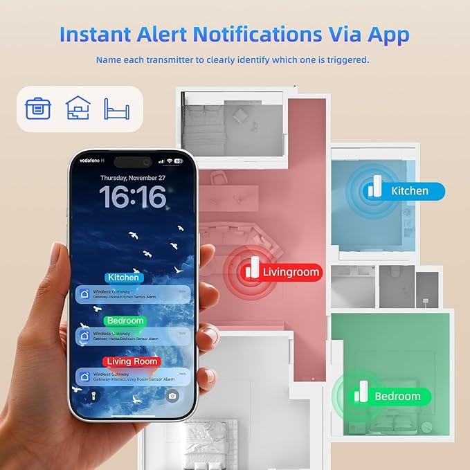 WiFi Door Sensor Chime, Smart Door Open Alert Window Sensor for Business/Home/Kids Safety, Real-Time App Notification, 500ft Range, 32 Melodies, 5 Volume Levels, Window Contact Sensor Alarm Kit