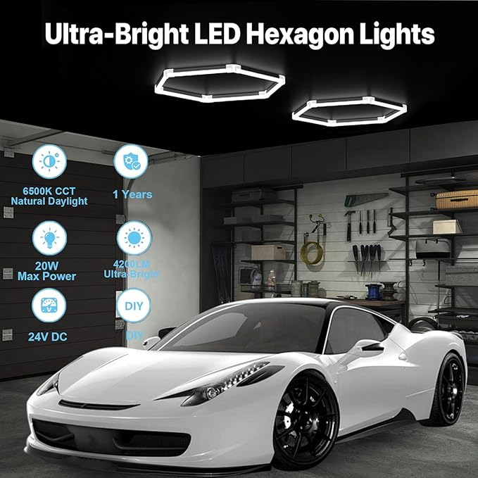 Garage Hexagon Lights, 24W 24V 6500K Higher Brightness Hex Garage Lights, Plug and Play, Lightweight DIY Assembly Hexagonal Light for Car Detailing Auto Beauty Shop Decor（with Remote Control）