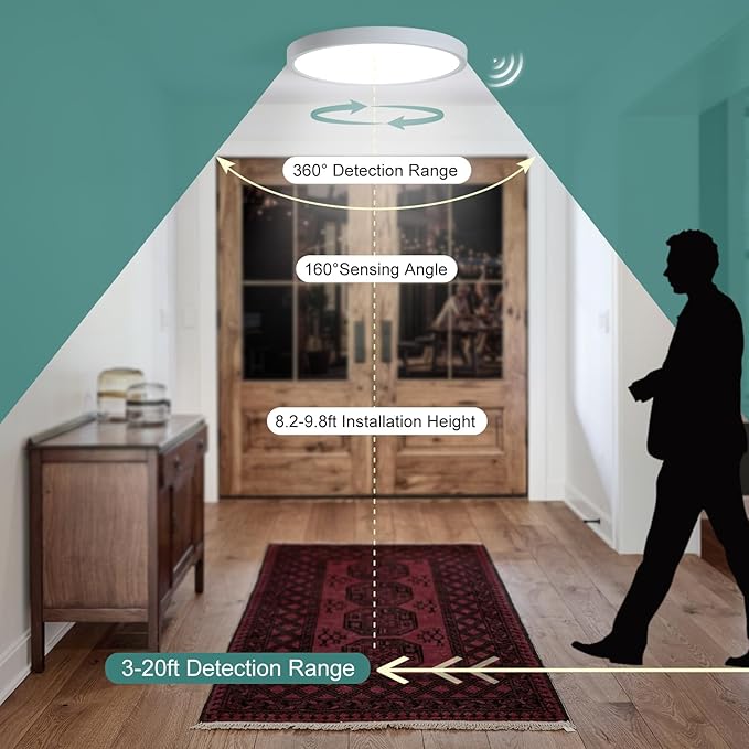 9 Inch Motion Sensor Light Indoor, Flush Mount Light Fixture, Motion Sensor Ceiling Light Wired for Hallway Porch Laundry Garage Basement, Motion Light 3000k/4000k/6000k White