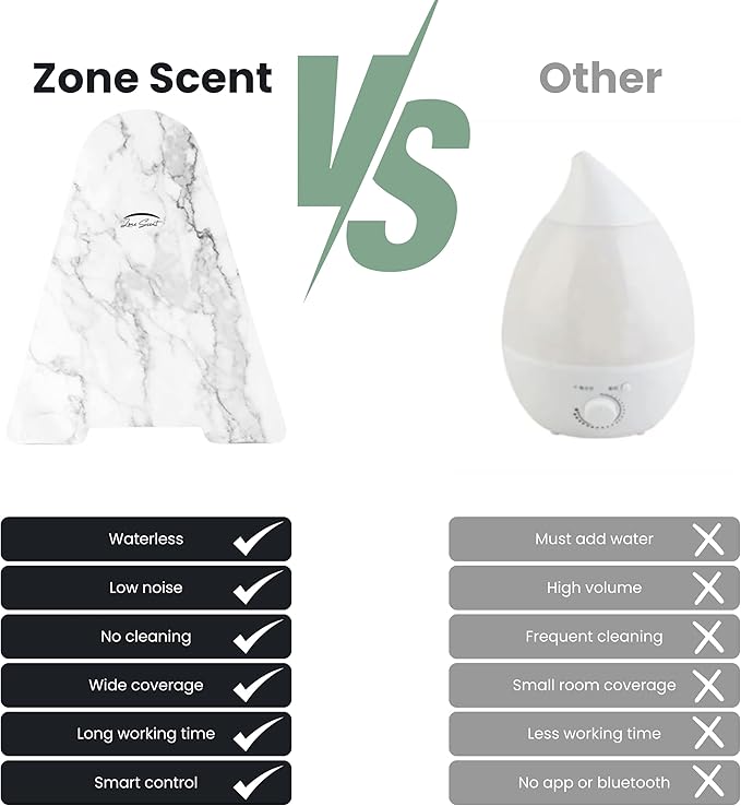 ZS3000B Marble White Waterless Essential Oil Diffuser – App Control Scent Air Machine with Bluetooth Speakers & Security Lock – Cold Air Tech, Covers 3,000 Sq. Ft – Home & Commercial Use