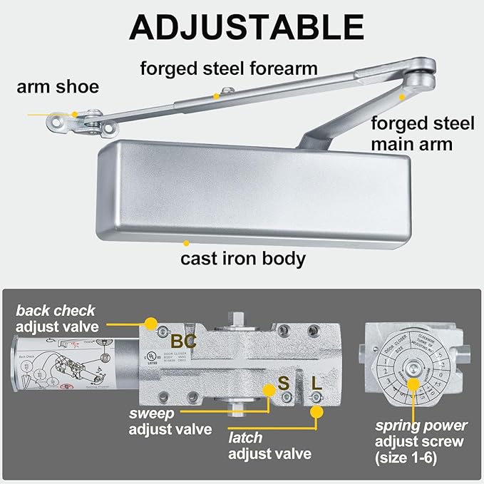 Grade 1 Commercial Door Closer, Extra Heavy Duty Hydraulic Auto Closer, Cast Iron Body & Forged Steel Arm, Size 1-6, Self-Closing, UL 3 Hour Fire Rated, ADA, 3 Mount Types, DC-OB