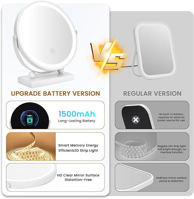 Travel Makeup Mirror, 9" Small Vanity Mirror with Lights, 1500mAH Battery, 3-Color Lighting, Dimmable, 360° Rotation, Round Portable Desk Mirror, Travel Essentials (White)