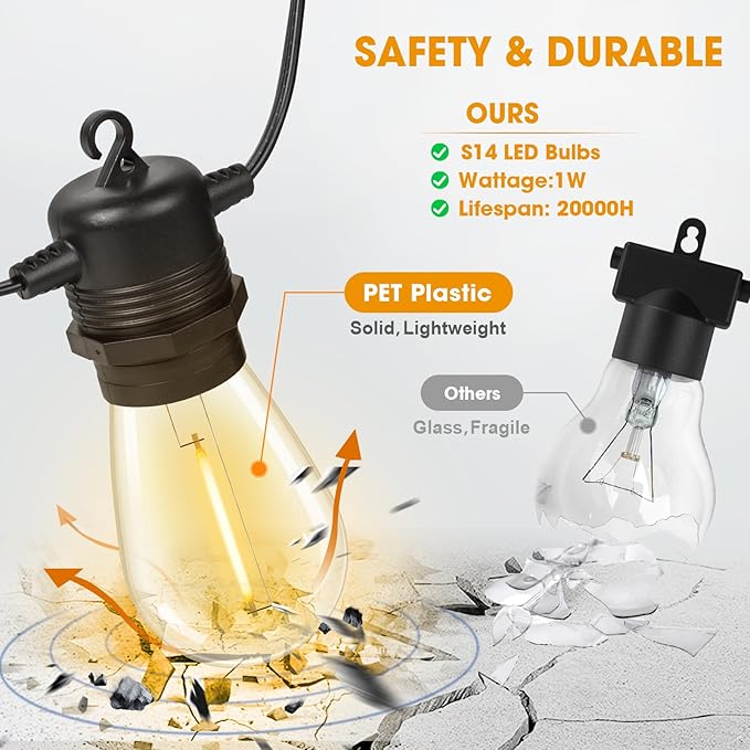 S14 LED Outdoor String Lights 150FT Patio Lights Outdoor Waterproof with 45+3 Shatterproof LED Bulbs, Hanging Backyard Lights for Outside Deck Patio Garden Balcony Decorations
