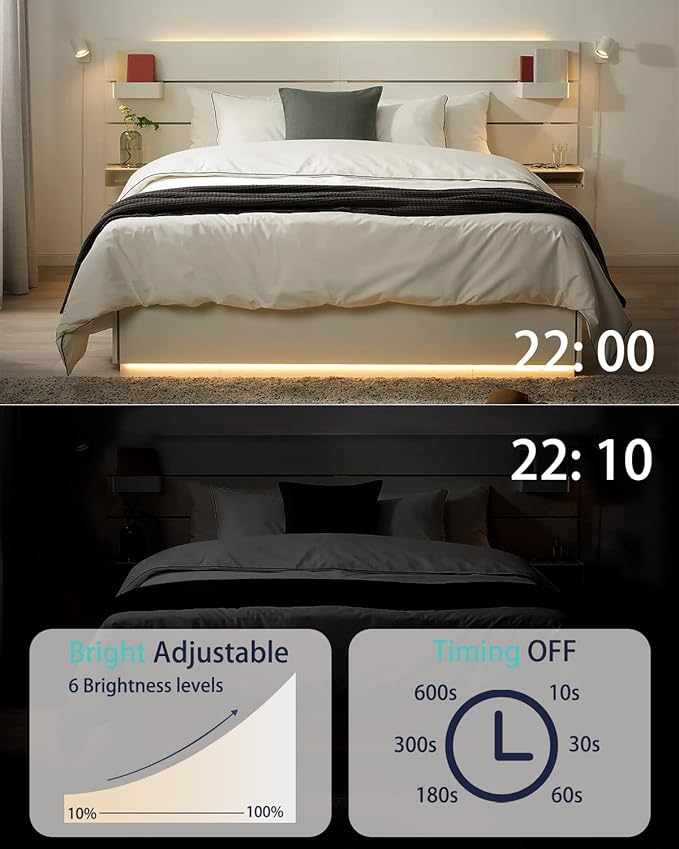 DGD Under Cabinet Lights - Plug-in Motion Sensor LED Strip Lights Indoor with UL FCC Approved Adapter, Dimmer and Timer for Kitchen Cabinet, Stairway, Bedroom 2 Pack