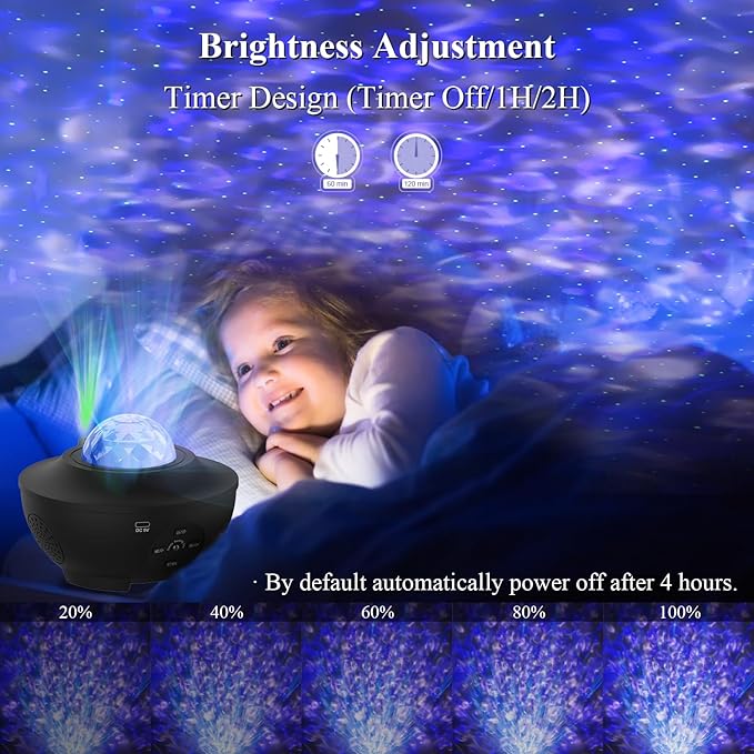 Star Projector Galaxy Light Projector, Ocean Wave Projector for Bedroom with White Noise, Bluetooth Speaker, Timer & Remote Control, Smart WiFi Night Light Projector for Kids Teens