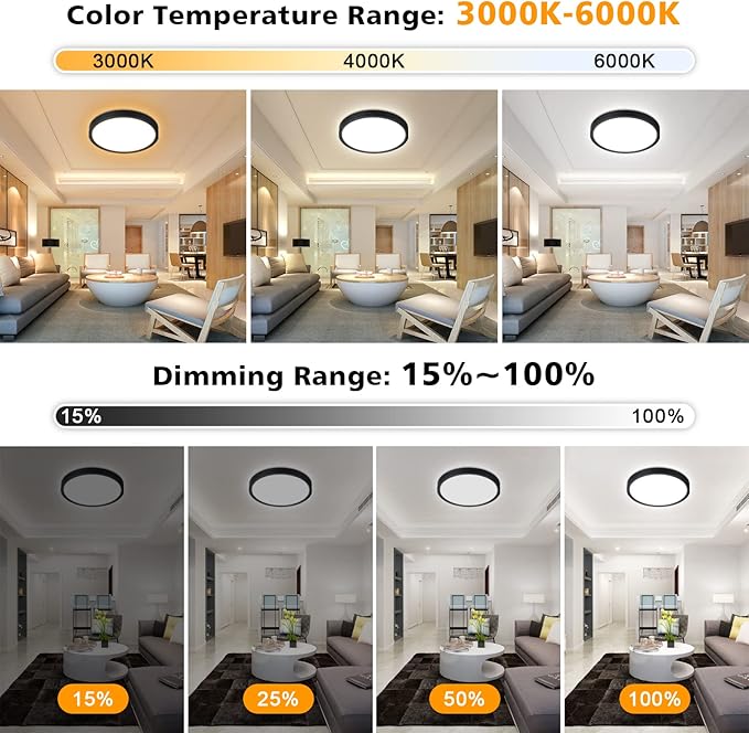 Unicozin Dimmable LED Flush Mount Ceiling Light with Remote Control, Wired 3000K-6000K Color Changing, 8.7Inch 18W(100W Equiv) 1500LM, Round Flat Ceiling Lamp Black for Bedroom, Living Room, Kitchen