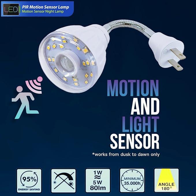 LED Motion-Activated Sensor Dusk to Dawn PIR Night Light AC Outlet Directional Flexible Rotatable 360 Socket Plug-in Wall Stairs Lamp Indoor Closet Cabinet Toilet Garage Ceiling Basement 3W 6500K