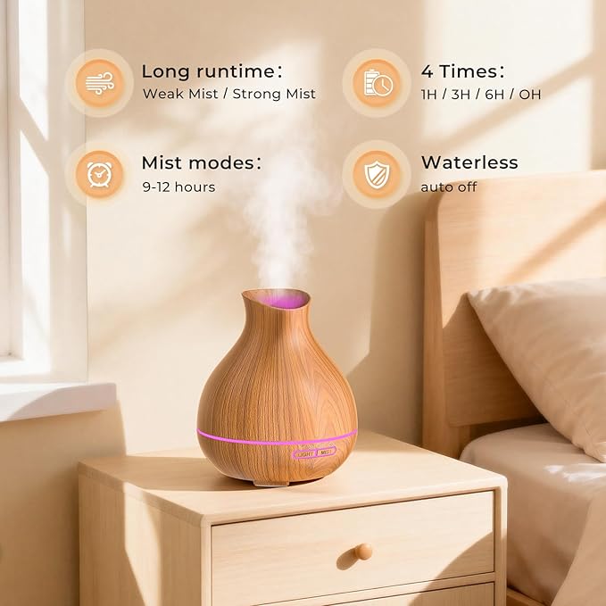 BZseed Aromatherapy Essential Oil Diffuser,2 PCS Humidifier with 550ml Lasting Mist Output Waterless Auto-Off Ultrasonic Diffusers 7 Color LED Lights Cool Mist Humidifier for Large Room, Home