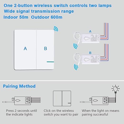 Wireless Lights Switch Kit, Thinkbee 2 Gang Wall Switch with Mini Receiver, Outdoor 600M, Indoor 50M Remote Control Ceiling Lamp LED Bulb IP66 Waterproof
