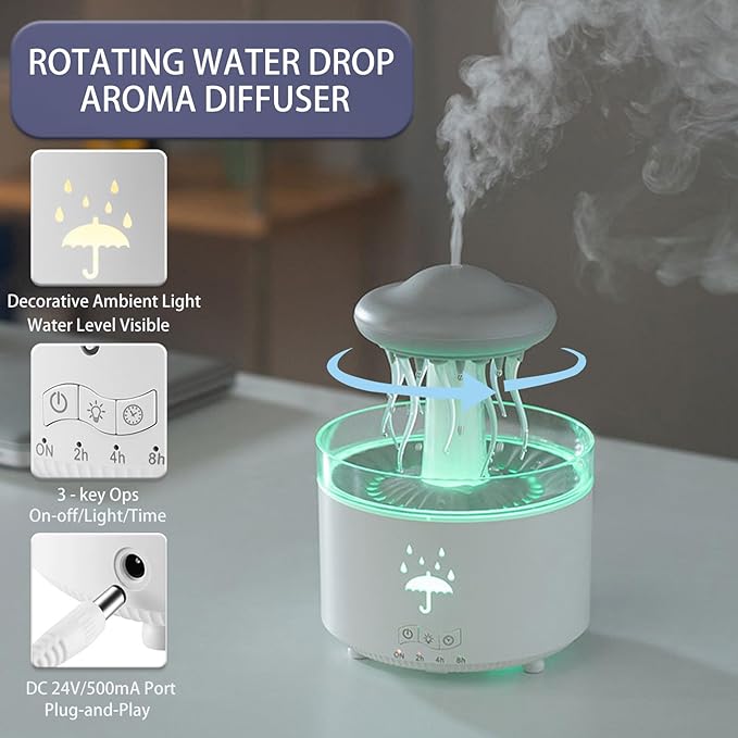 Rain Cloud Humidifier Water Drip, 300ML Rotating Jellyfish Aroma Diffuser with Remote &Timer, 7 Colors Mood Light Air Humidifier Raindrop Humidifiers for Bedroom Desk Funny Gift (White)