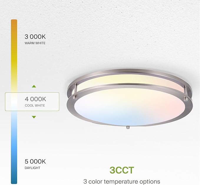 ASD LED 18" Round Flush Mount Lighting, Close to Ceiling Light Fixture | 3CCT, Dimmable, Energy Star, ETL Listed | 28W 2230LM 3000-5000K 120V | Low Profile Double Ring Lamp | Nickel, 4 Pack