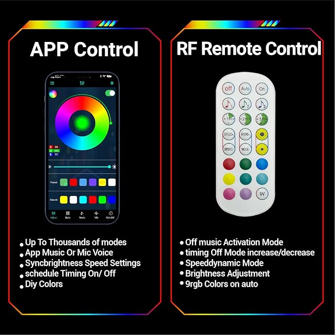 RGB Hexagon LED Lights, 356 Colors Mode w/Music Sync LED Garage Lights, Smart App & Remote Control, DIY Honeycomb Ceiling Light for Studio Gym Basement Decor (RGB 1 Hexagon)