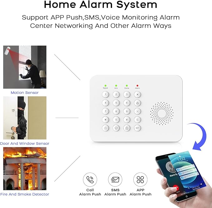 LWOHSI Home Security Systems,Wireless DIY Burglar Alarm Kits,Smart Home Alarm System with Window/Door Sensor,PIR Motion Detector,Voice Control with Alexa and Google,4G SMS/Tuya App Alerts (A02F-US-C)