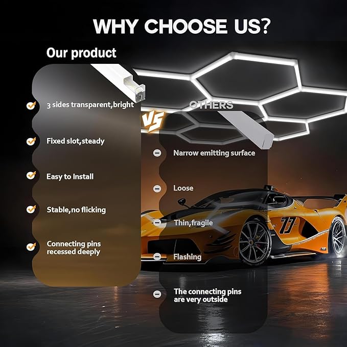 35Lights LED Hexagon Garage Lights,8-Hex Honeycomb Lights 38800Lumens Hexagon DIY Super Bright Car Detailing Ceiling 388W LED Shop Light for Warehouse Workshop Gym Basement