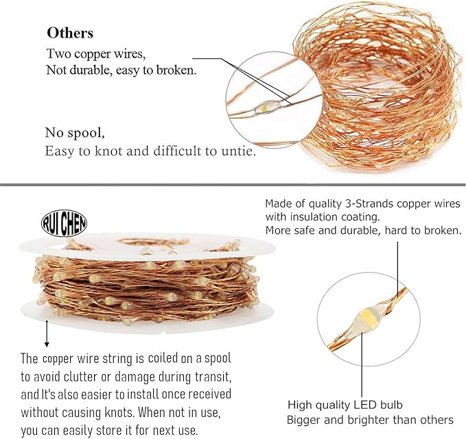 RUICHEN Plug in Fairy String Lights with Switch, Waterproof 66 Ft 200 LED Copper Wire Firefly Lights for Christmas, Parties, Wedding, Ceiling, Craft, Vases, Warm White