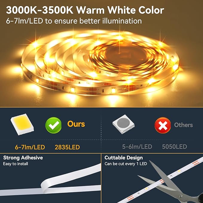 Motion Sensor Under Bed Lights, 9.8Ft Warm White LED Strip Lights Motion Activated Bed Light, USB Powered Motion Sensor LED Strip Night Lights for Bedside Bedroom Under Cabinet Stair Closet