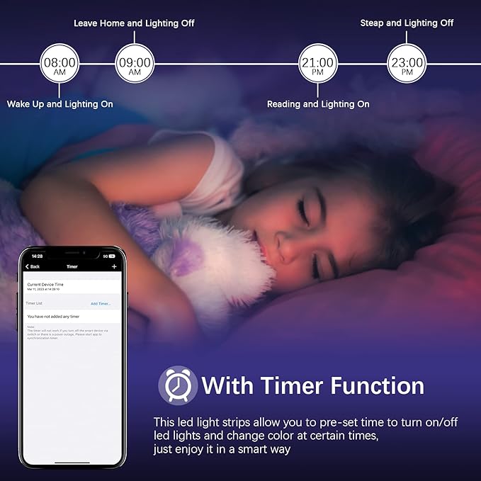 Smart WiFi & IR Dual-Control RGB LED Controller - 2.4GHz/Infrared Wireless, 2-Channel 4-PIN Output with Music Sync, Compatible with 5050/3528 LED Strips