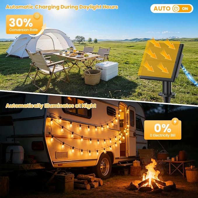 50FT Solar String Lights Outdoor Waterproof IP65 with USB-Charging , Solar Powered LED Patio Lights with 25+2 Shatterproof ST38 Edison Bulbs, Hanging Lights for Outside Backyard Garden Bistro Gazebo