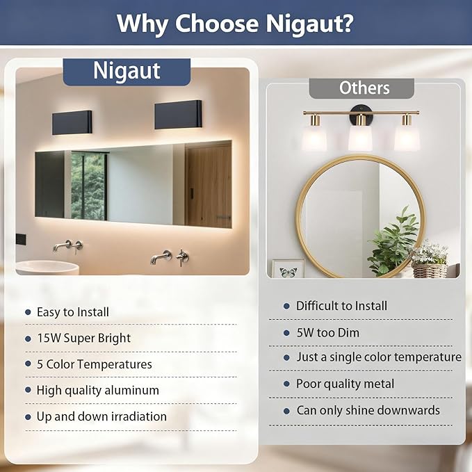 Nigaut Modern LED Wall Sconce Light, 15W 3000k-6500k Adjustable Black Bathroom Vanity Light Fixtures for Hallway Bedroom Stairwell Up and Down Lights Indoor/Outdoor 4-Pack