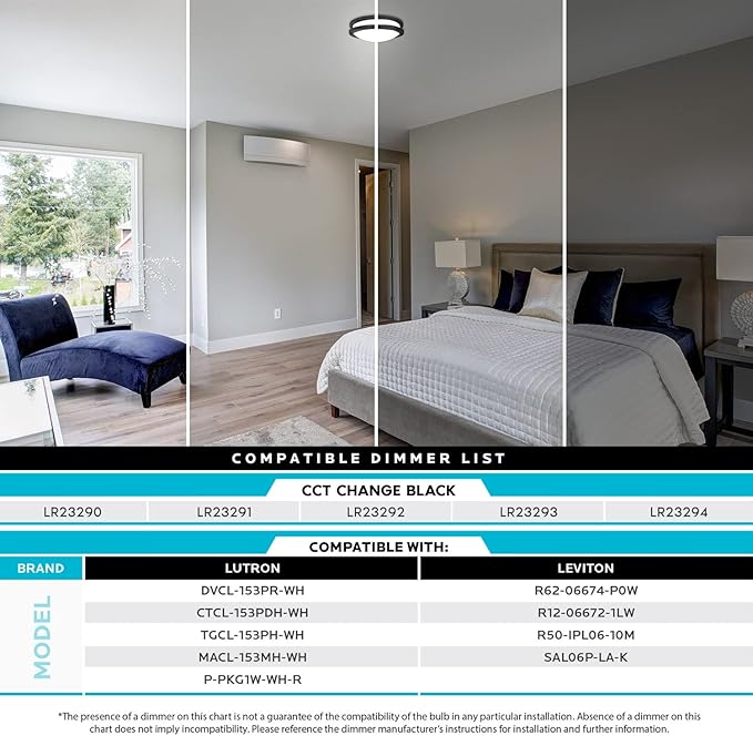 LUXRITE 10 Inch LED Flush Mount Ceiling Light, 5 Color Selectable 2700K | 3000K | 3500K | 4000K | 5000K, Dimmable, Modern Ceiling Light Fixture, 14W, 1050 Lumens, Energy Star, ETL Listed, Matte Black
