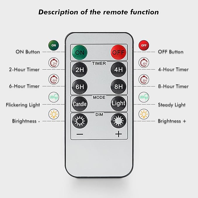 Rhytsing 6 Rechargeable Flameless Votive Candles with Timer for Home Decor, Led Faux Battery Operated Tealight Candles with Magnetic Charging Base, Type-C USB Cable, Remote Included-D1.6 X H2.7 inches