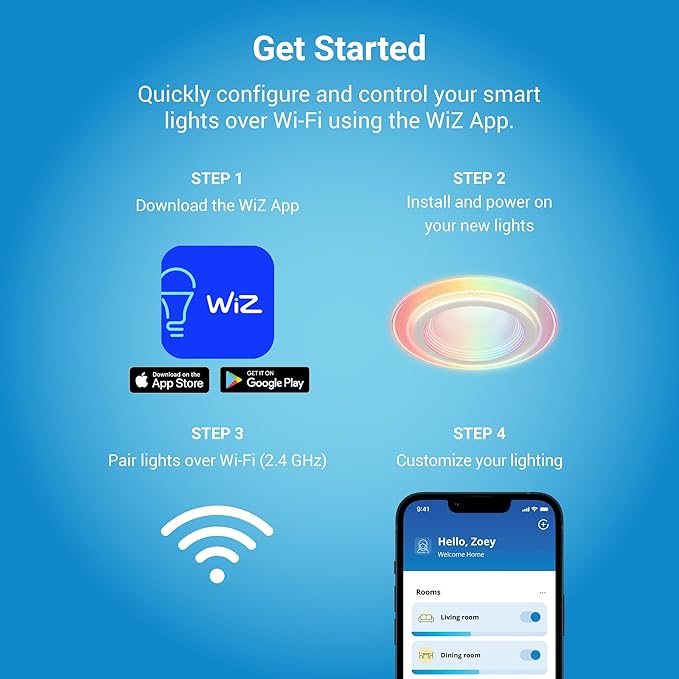 HALO 4" Dual Zone Smart Wi-Fi Recessed LED Light Powered by WiZ Pro 4-Pack, Dimmable Full Color w/SpaceSense, Smart Home Ready RLWZDZT4-4PK