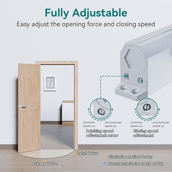Automatic Door Closer, Self Closing, Adjustable Grade 3 Spring Hydraulic, UL 3 Hour Fire Rated, Medium Duty, Half Million Cycles, Residential and Light Commercial Use, Silver Aluminum