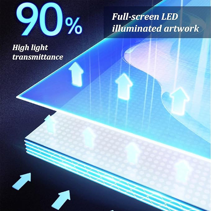 DAJIAYIQI LED Light Decor Wall Art, 3D Wall Sculpture Decoration with Aluminum Frame, Full-screen LED Illuminated Panel, Technological Glowing Wall Art for Bars Hotels E-sports Room(E,90cm)