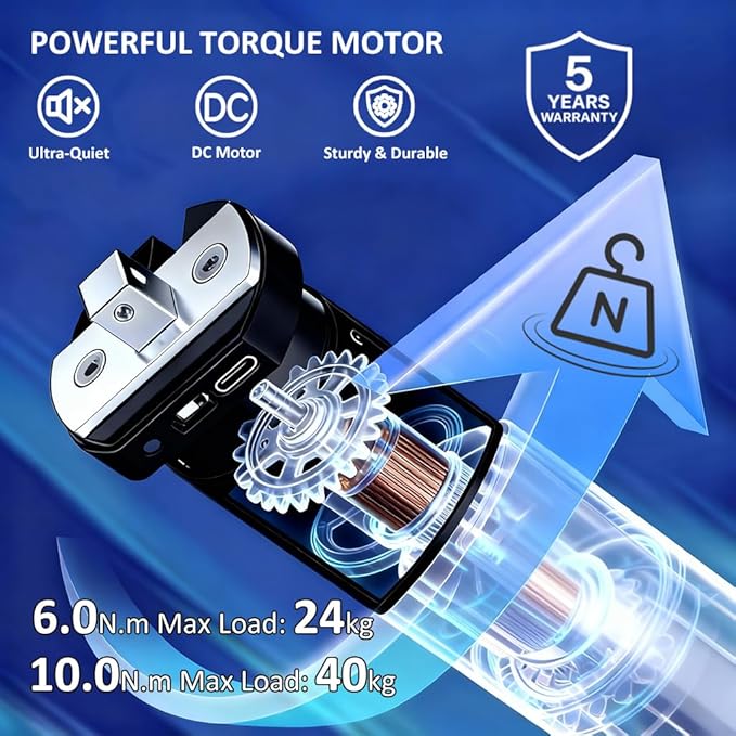 Smart ZigBee Roller Shade Motor Retrofit, Tuya App Control Electric Blind Motor, 5000mAh Rechargeable, Compatible with Alexa & Google Home, High Torque Kit (10 N.m for Φ50mm (2") Groove Tube)