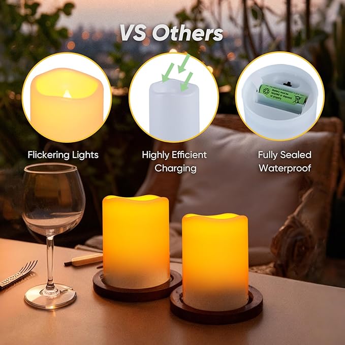 Homemory Solar Candles Outdoor Waterproof, Rechargeable Candles, Solar Powered Flameless Candles for Outdoor, Lanterns, Sensor Only, Dusk to Dawn, 3"x4", Set of 2
