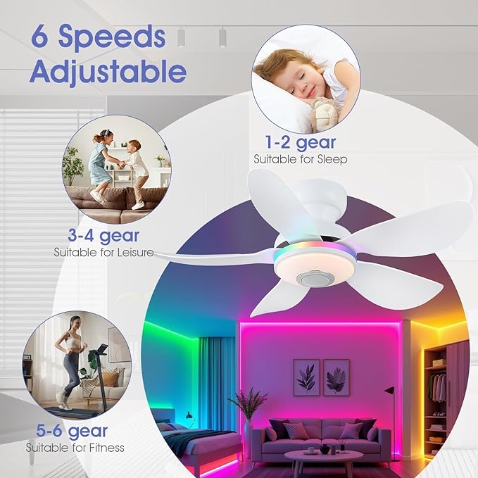 36 Inch White Ceiling Fan with Light, 5 Blades Flush Mount Fan with RGB & 3 CCT Dimmable Light, APP & Remote Control, Built-in Speaker, Reversible, 6 Speeds for Bedroom Living Room