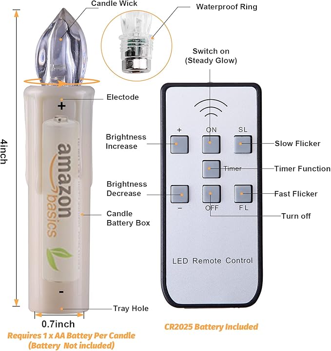 24 PCS LED Flameless Taper Candles, Battery Operated with Remote Updated Timer Function, Flickering Warm White Light, Perfec for Window and Christmas Decor