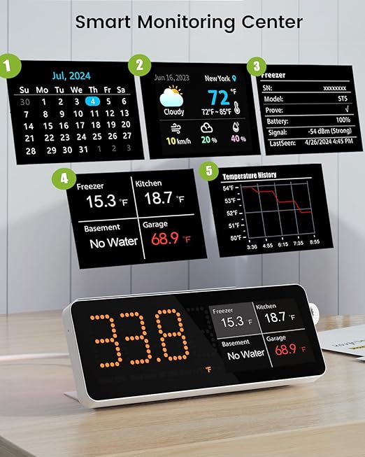 MOCREO WiFi Freezer Thermometer Alarm with Digital Monitor Hub, App and Email Alerts, 2-Year Data Export, No Subscription Fee, 2 Remote Temperature Sensors for Home Refrigerator, Fridge, Freezer