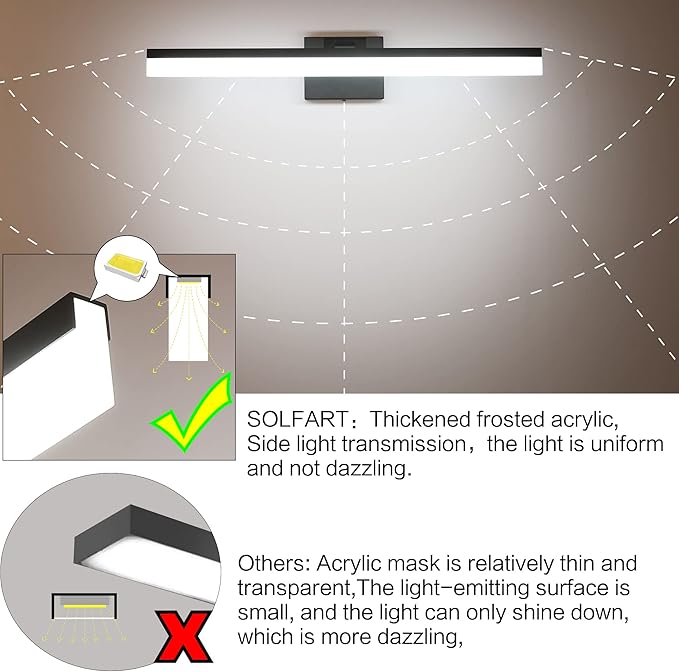 SOLFART 24 inch LED Modern Black Bathroom Vanity Lights Over Mirror Vanity Lighting Fixtures for Bath Matt Black Bathroom Light fixtures Bar