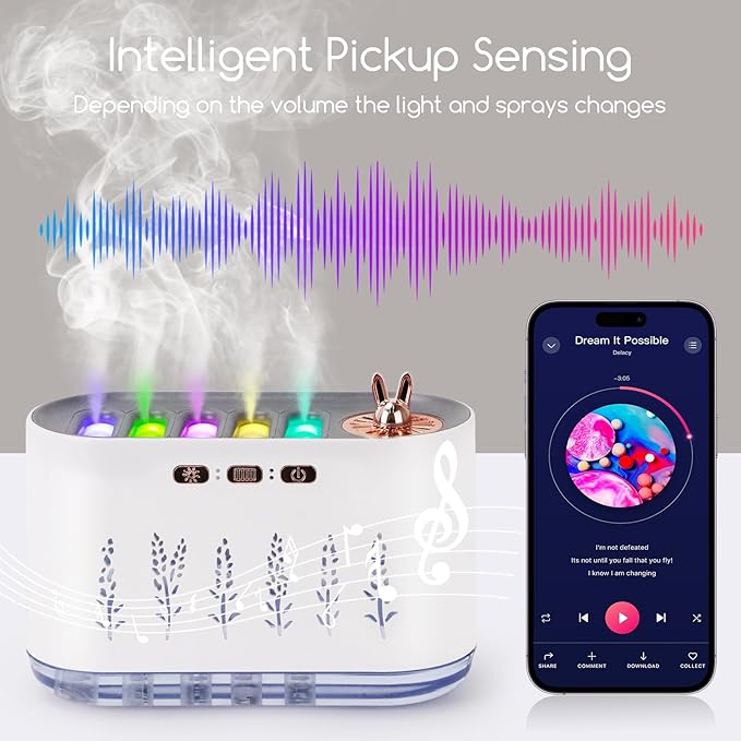 5 Nozzle Music Sync Humidifier Diffuser, RGB LED Light Show with 22 Colors & Voice Activated Mode, 700ml Cool Mist Aroma Essential Oil Diffuser for Home, Bedroom, Office, Yoga (White) (White)