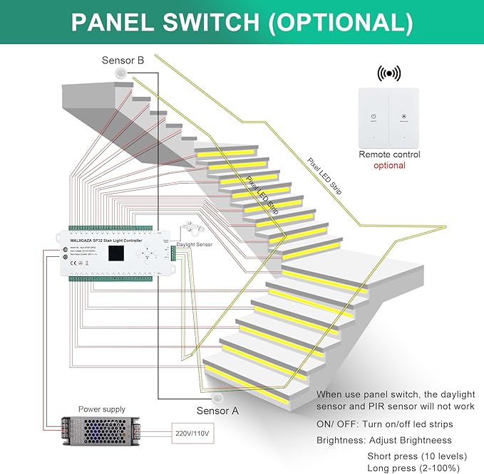 Motion Sensor LED Stair Controller, 32 Channel PIR Motion Sensor Dynamic Staircase Running Flow Light Automatic Stair Lighting Controller for Stairway Step Light Indoor (Not Including Strip)