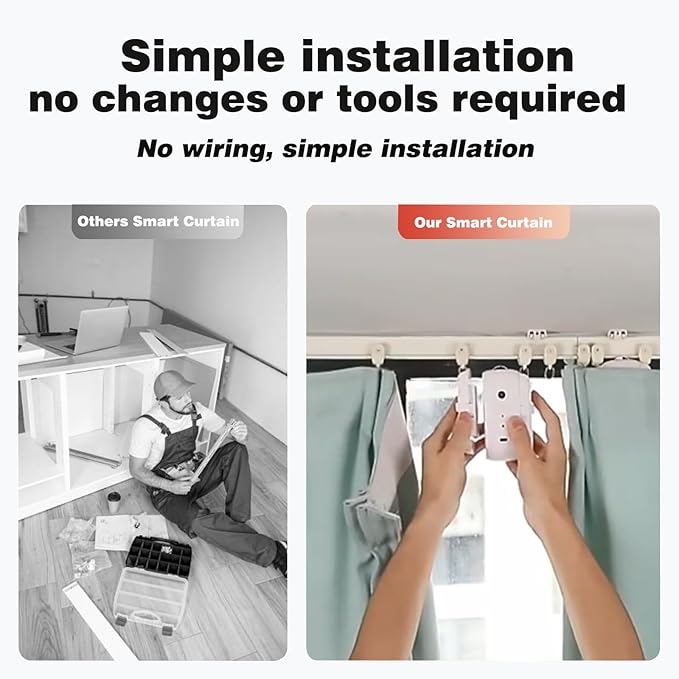Smart Automatic Curtain Opener - Remote Controled by App/Timer/Voice,Upgraded High-Performance Motor, Automatic Light Sensor, Add Gateways,For Google Alexa,No Remote (for Roman rod/T/U track 3-in-1)