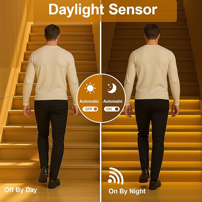 Intelligent Motion Triggered LED Stair Lighting Kit, 60 Inches Long Cuttable LED Strip Light for Indoor Stair Lights (Warm White 3000K, 16-20 Stairs)