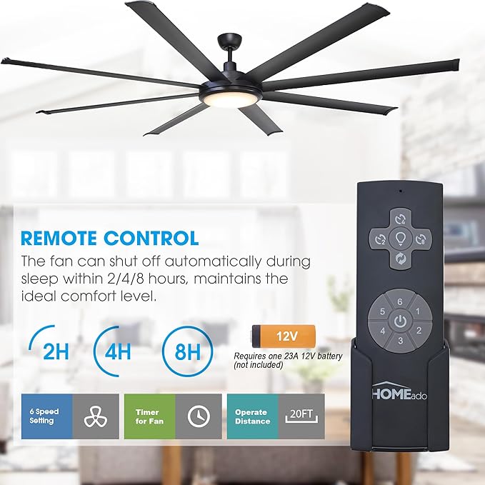 Parrot Uncle Ceiling Fans with Lights and Remote, 75 Inch Black Industrial Ceiling Fan with LED Light for Bedroom Living Room Indoor Outdoor, 6-Speeds Reversible DC Motor, 8 Aluminum Blades, Timer