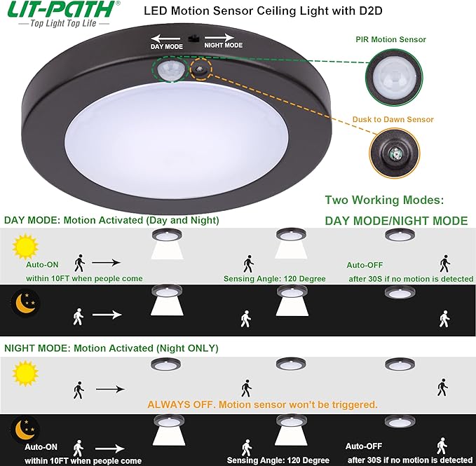 LIT-PaTH LED Flush Mount Ceiling Light, Closet Lighting Fixture with Motion Sensor and Dusk to Dawn, 10.5W, 800 Lumen, 6.2 Inch, Anti-Rust Galvanized Housing, Bronze Finish 5000K 1-Pack