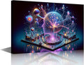 Human Brain Wall Art for Living Room Artificial Intelligence Canvas Picture for Bedroom Wall Decor Neural Network Painting House Decorations for Room Office Posters and Prints 24"Wx36"Hx1 Panel