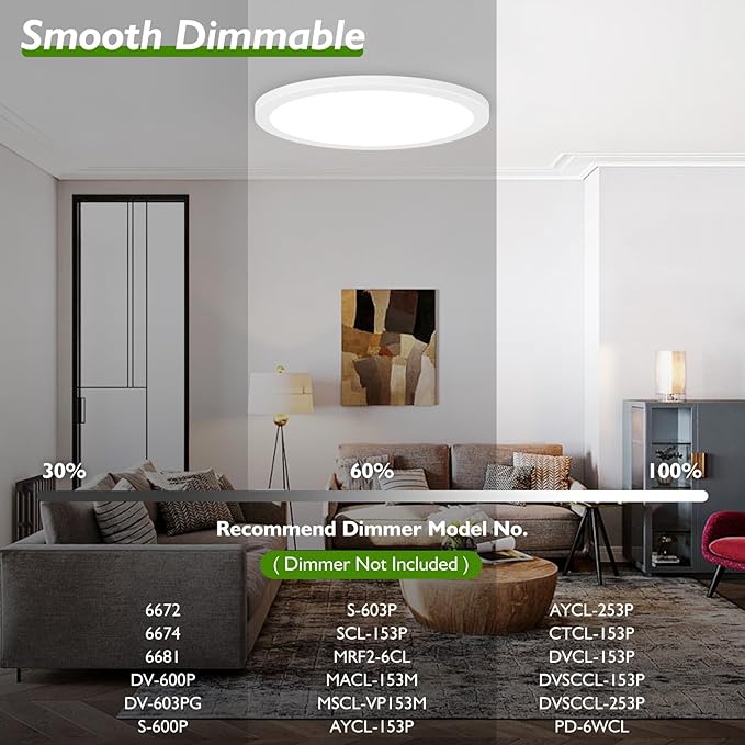 19 Inch Large Flush Mount Ceiling Light Fixture, 36W 4200Lm Dimmable Modern Recessed Ceiling Lamp, 5000K Daylight White Ultra Thin Low Profile Flat Ceiling Light for Kitchen Bedroom Hallway, 1-Pack