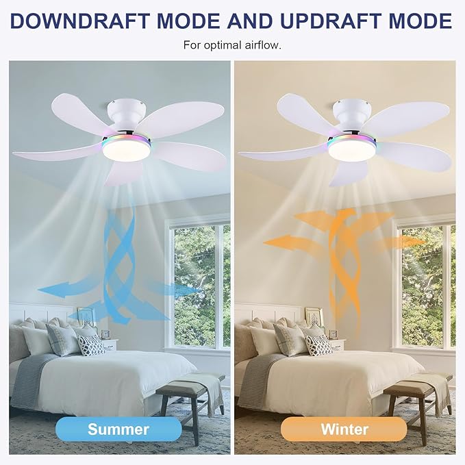 PHORUS 42" White RGB Ceiling Fans with Lights and Remote/APP, Small Modern Low Profile Ceiling Fans with Quiet Reversible DC Motor, Dimmable LED Ceiling Fan Light with 3 Colors 6 Speeds