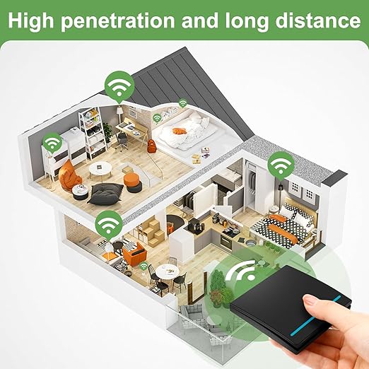 RGBZONE Wireless Light Switch and Receiver Kit, 100FT RF Range Remote Control, No Rewiring, AC85-240V Quick Create or Relocate On/Off Switches for Lamps (Black)